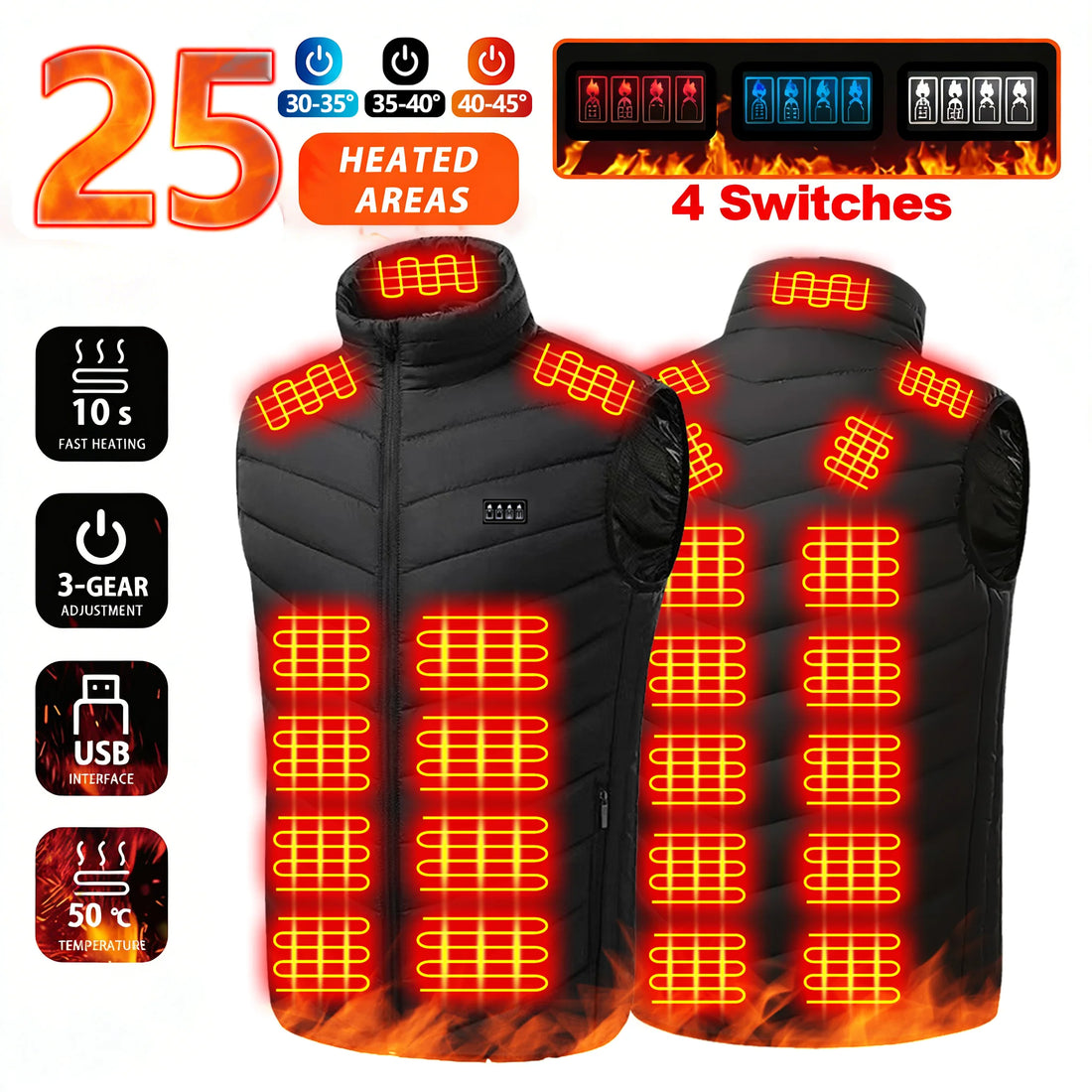 Gilet chauffant 25 zones